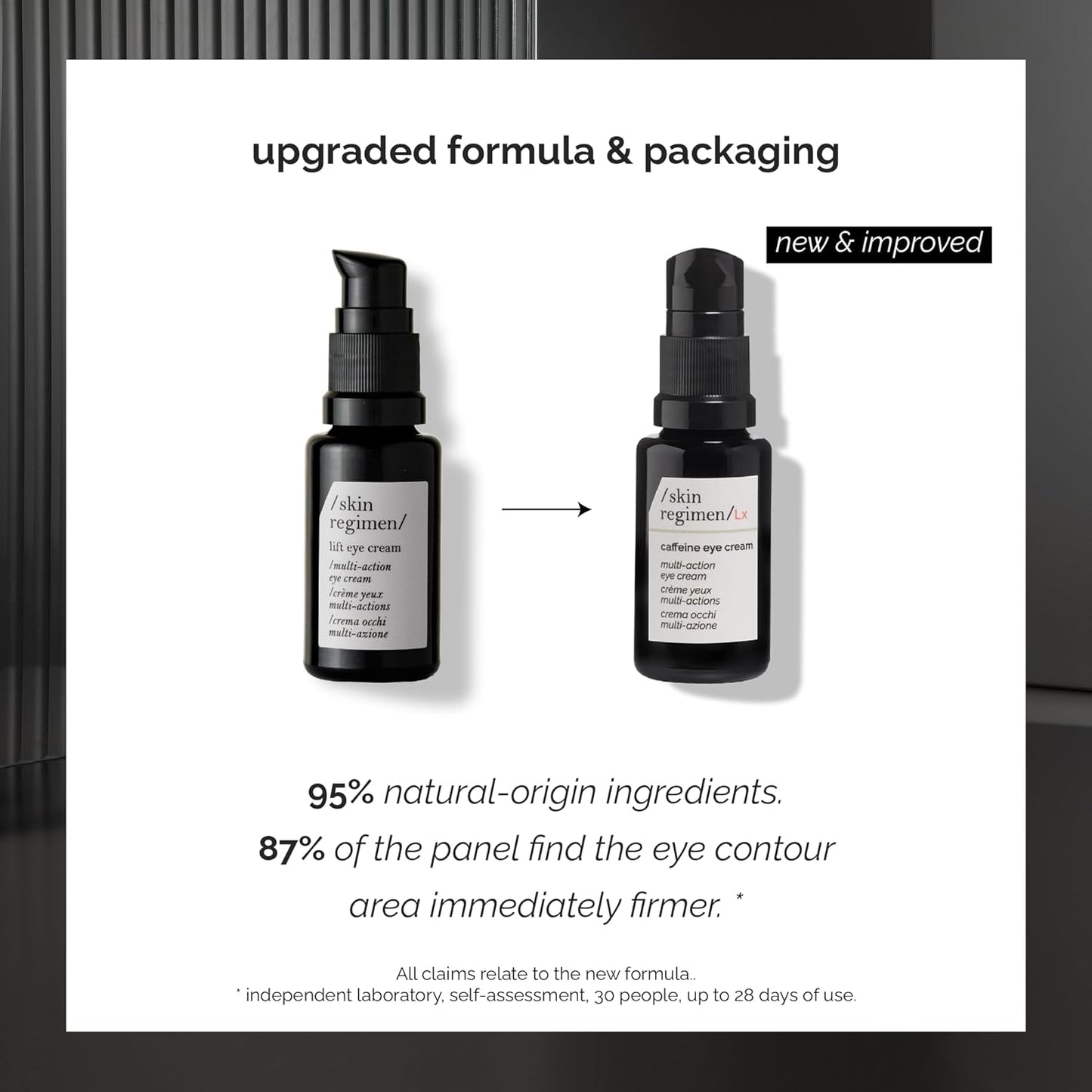 Skin Regimen Lx Caffeine Eye Cream - Multi-Action Contour Treatment for Puffiness & Dark Circles | 0.51 Fl Oz