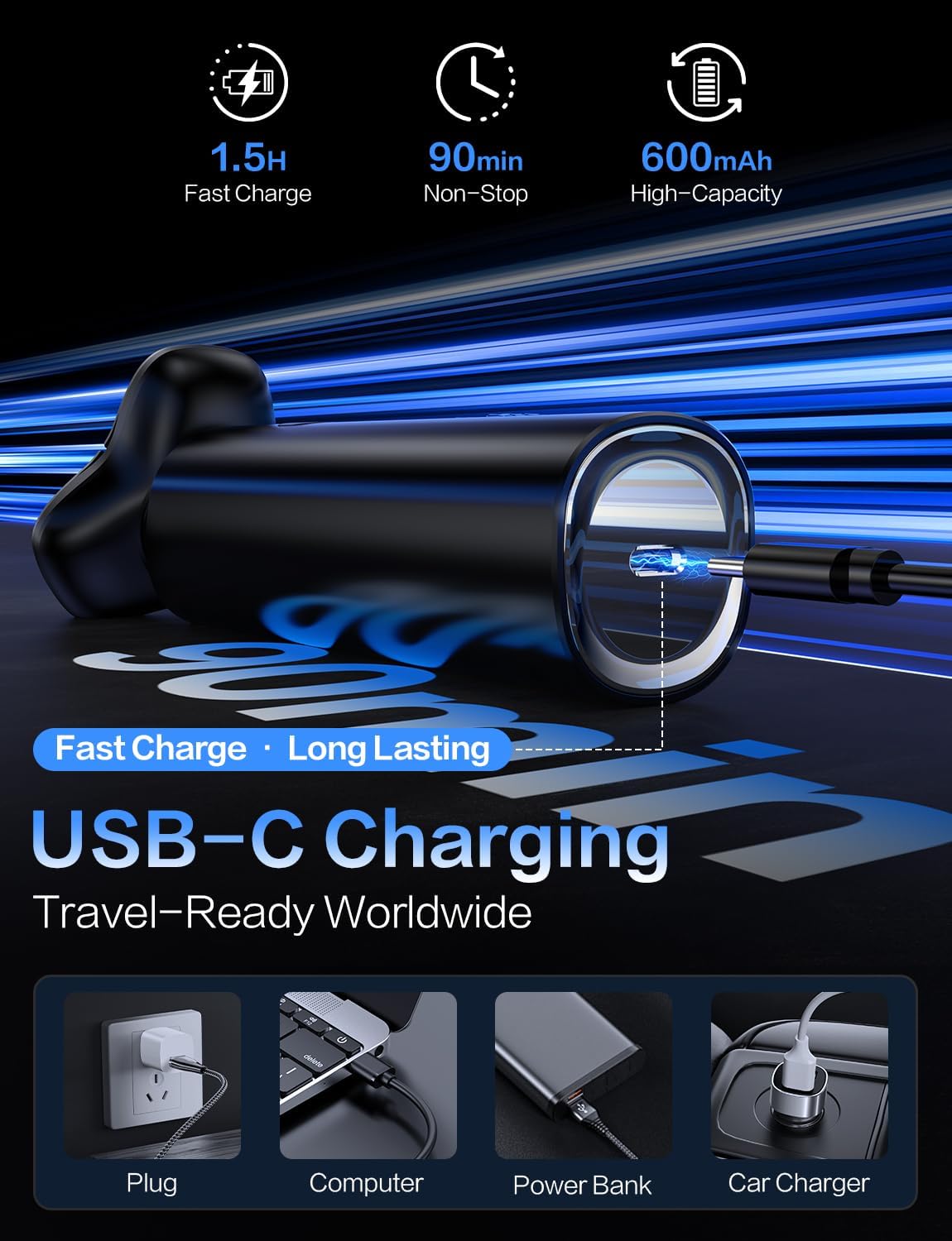Skiennix Electric Razor for Men - 3-Blade Rotary Shaving System with Touch Switch & LED Display