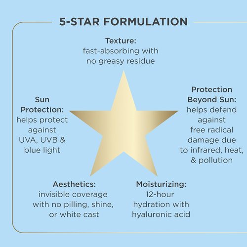 ISDIN Fusion Water MAGIC SPF 40 - Ultralight Face Sunscreen with Hyaluronic Acid & Vitamin E | 1.7 Fl Oz