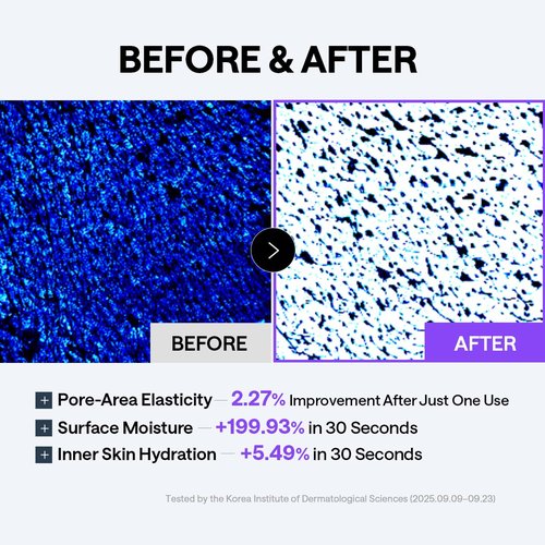 Mediheal Derma 365 Daily Mask - PDRN & Hyaluronic Acid for Deep Moisturization | 30 Sheets