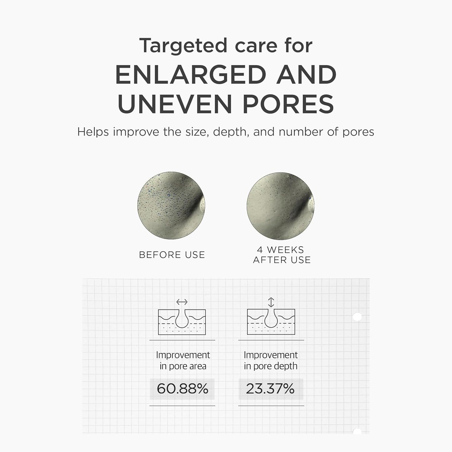 SKIN1004 Niacinamide 10% Boosting Shot Ampoule - Pore Minimizing Facial Serum with Tranexamic Acid | 1.01fl.oz/30ml