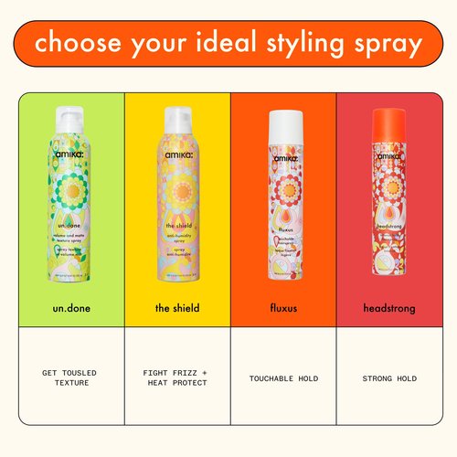 amika the shield anti-humidity spray, 2.5oz