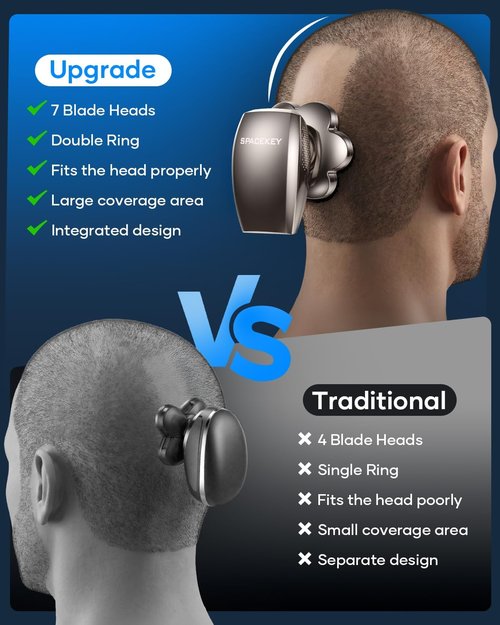 7D Head Shaver - 5-in-1 Magnetic Detachable Electric Razor for Bald Men | IPX7 Waterproof, LED Display
