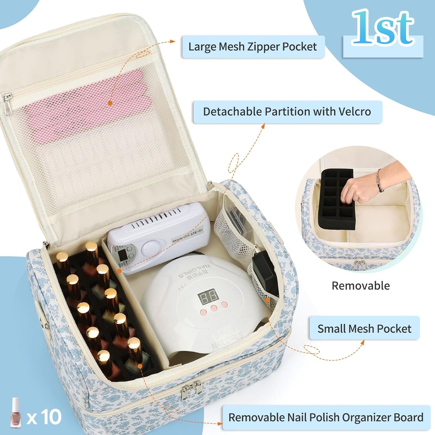 CUBETASTIC Nail Polish Organizer - Travel Storage Case for 45 Bottles & Nail Lamp | Perfect for Nail Techs