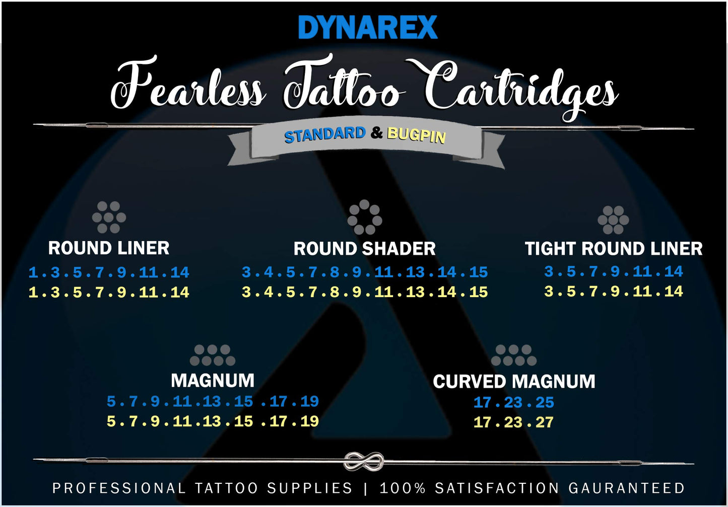 Dynarex Fearless Tattoo Cartridges Round Liner, 1211rl, 20 Count