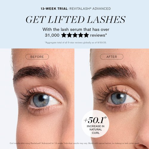 RevitaLash Cosmetics Advanced Eyelash Conditioner - Physician Developed & Cruelty-Free Lash Serum