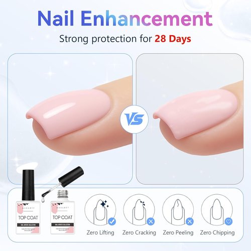 Makartt Gel Top Coat - No Wipe High Gloss Nail Polish | Long-Lasting 10ML Clear Soak Off for Salon Quality Home Use