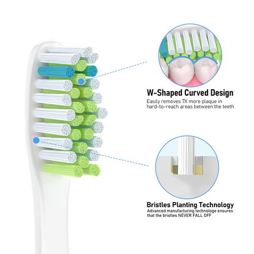 HEEPIM Replacment Brush Heads