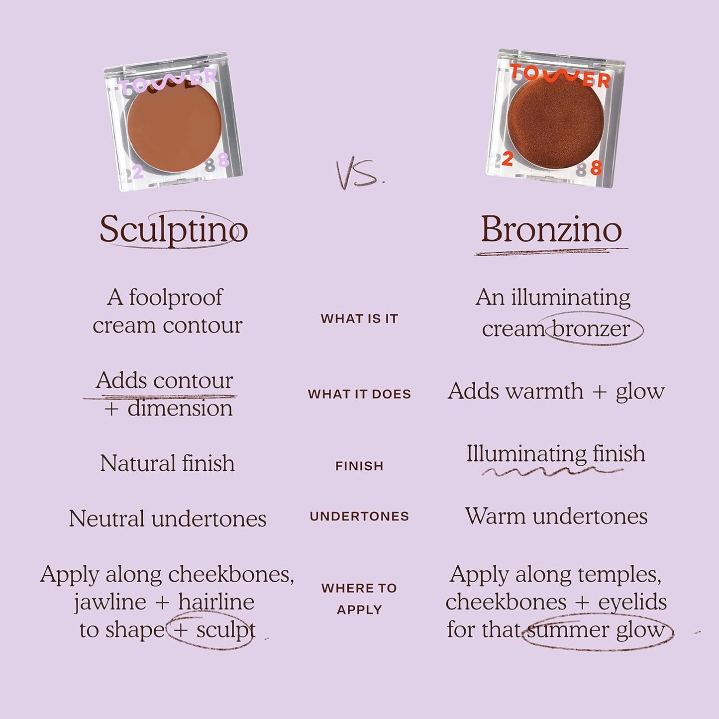 Tower 28 Sculptino Cream Contour - Foolproof Matte Bronzer Balm for Sensitive Skin - Deep Neutral (0.16 oz)