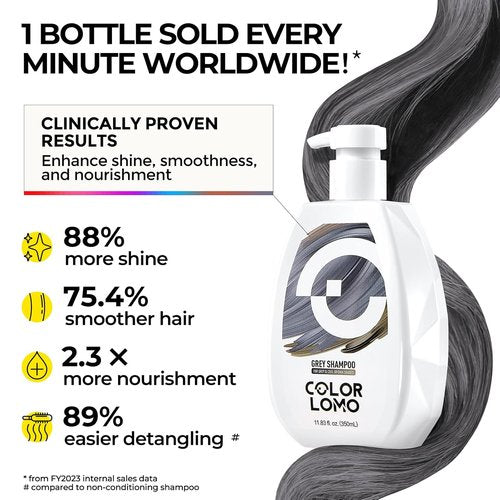 COLROLOMO Ultra Color Safe Shampoo - Prevent Fading & Enhance Shine | Vegan, Cruelty-Free | For Grey Color-Treated Hair