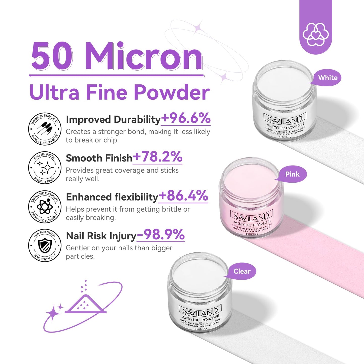 SAVILAND Acrylic Nail Kit with Drill for Beginners - 0.5oz Clear White Pink Acrylic Powder and Liquid Set Acrylic Nail Brushes Professional Nails Kit Acrylic Set Home DIY Nail Extension Carving