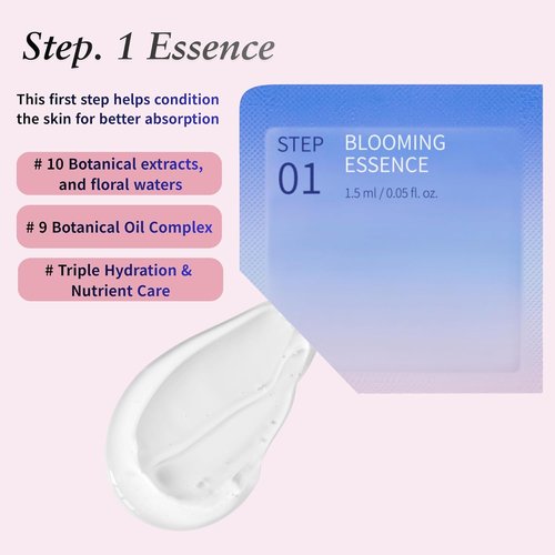 JAYJUN Intensive Shining Mask - 3-Step Hydration & Radiance Boost | Lavender Extract, 10 Pack