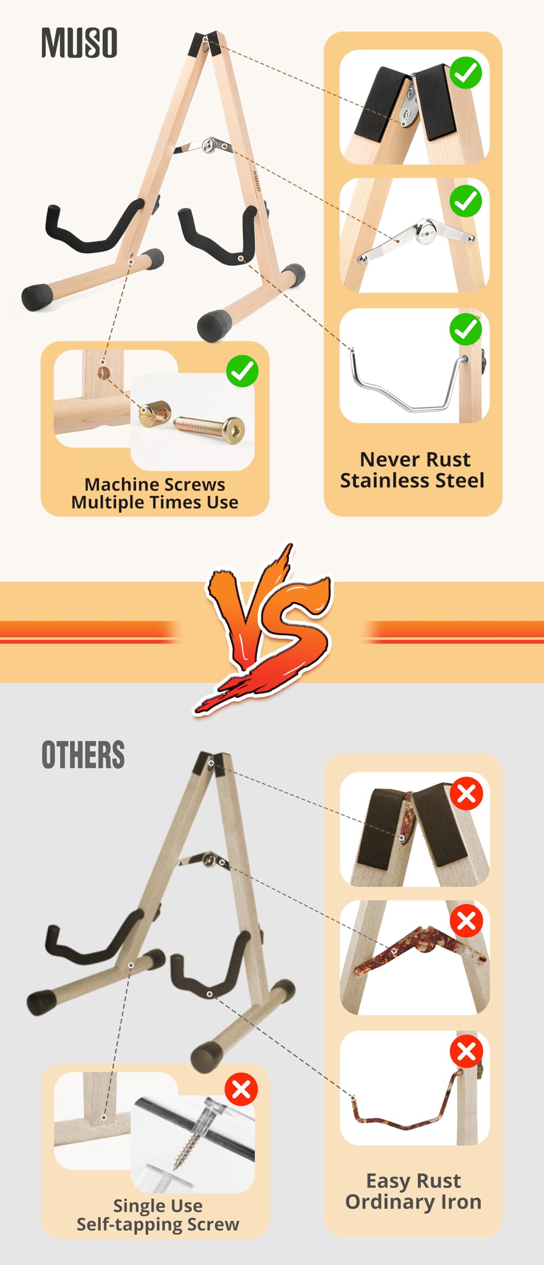 MUSO Guitar Stand,Acoustic Guitar Stand,Wood Classical Electric Guitar Stand,Foldable Bass Guitar Stand,Guitar Accessories also fit Bass,Violin,Ukulele(Acacia)