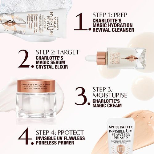 Charlotte Tilbury Invisible UV Flawless Makeup Primer - SPF 50 Sunscreen & Hydrating Poreless Formula