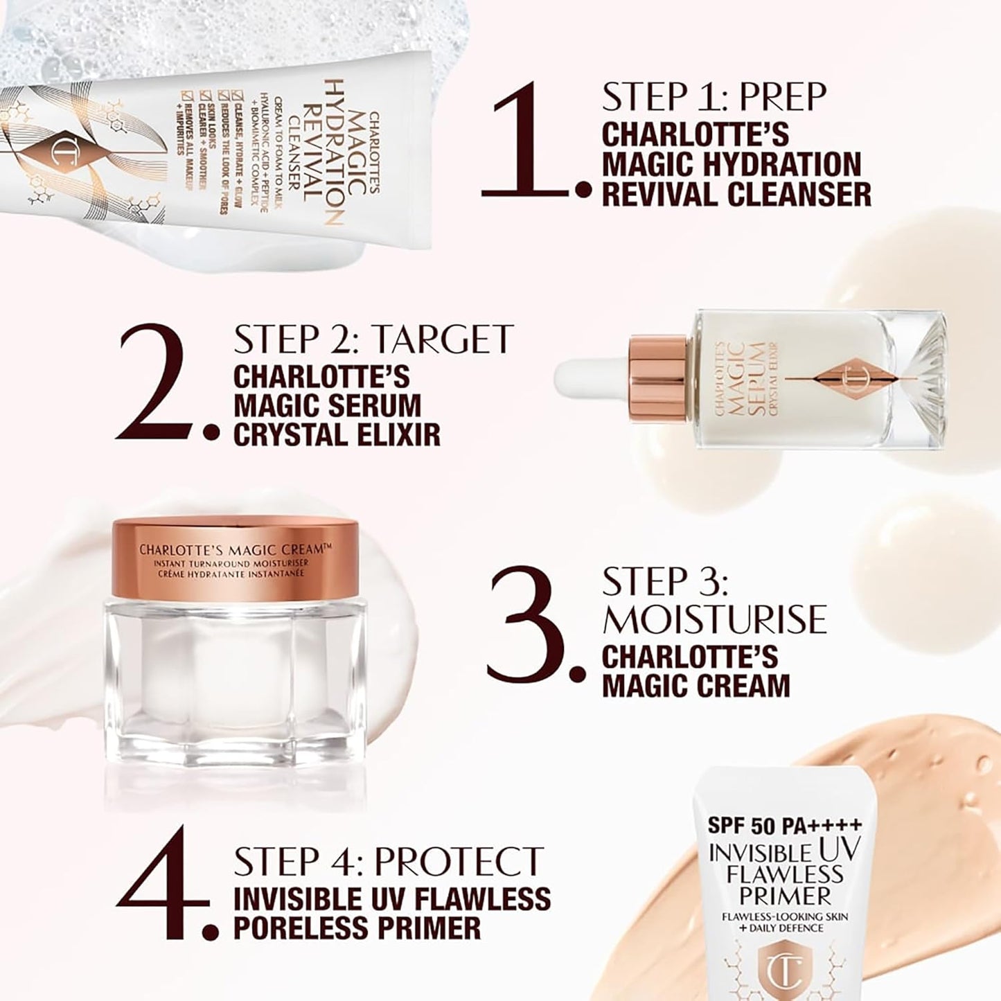 Charlotte Tilbury Magic Serum Crystal Elixir - Firming Peptide Serum for Face & Neck - Ideal Skincare Gift Set