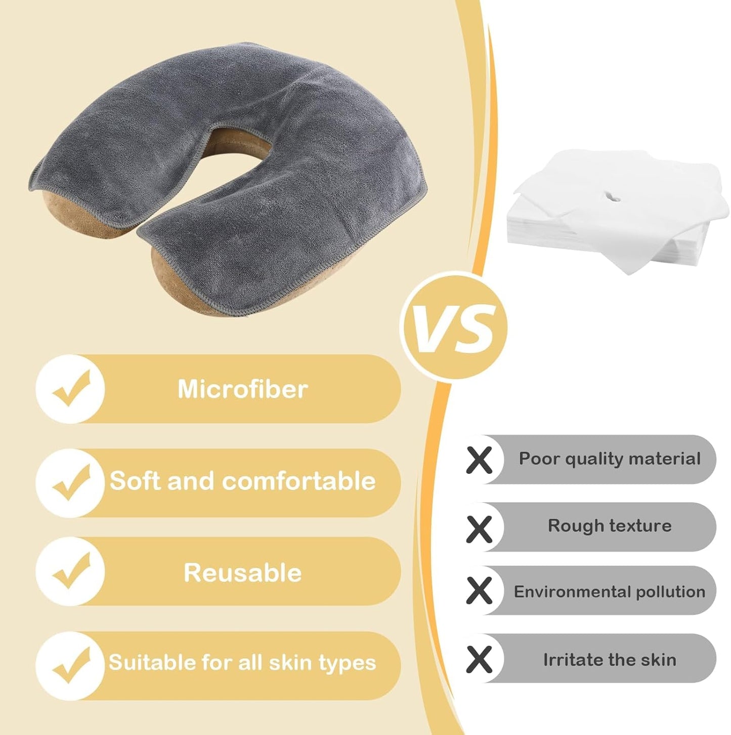 SINLAND Microfiber Face Cradle Covers - Large, Soft & Reusable Non-Stick Massage Headrest Cover