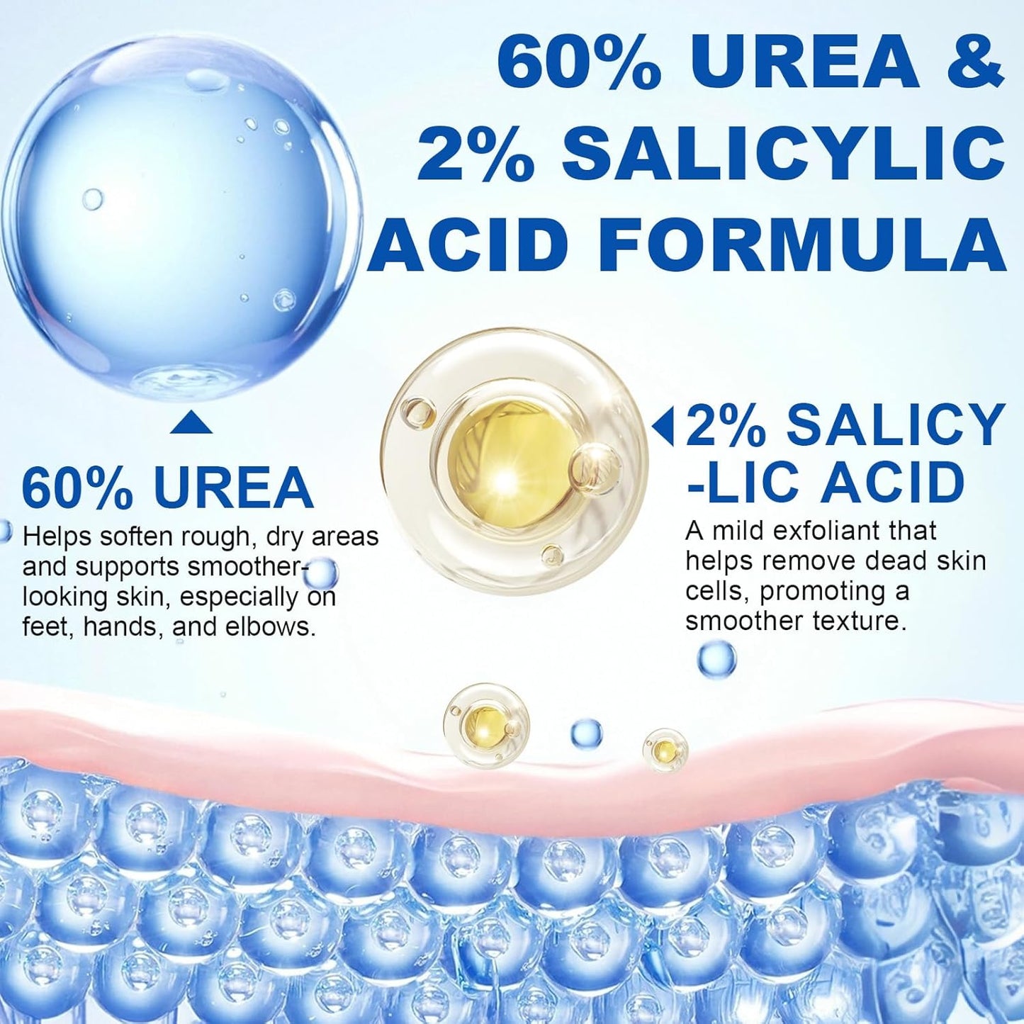 Skiennix Urea Foot Care Stick - 60% Urea & 2% Salicylic Acid | Moisturizing Cream for Dry, Cracked Skin