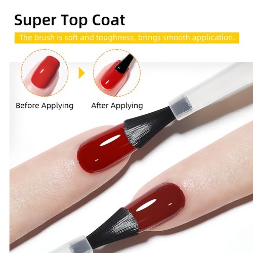 JODSONE Top Coat Gel Polish - No Wipe, High Gloss Shine, Long Lasting | 18ml for Professional Manicure