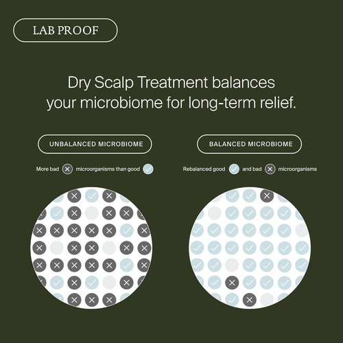 Living Proof Scalp Care Dry Scalp Treatment - Lightweight Hydrating Formula for Itching Relief | 3.4 oz