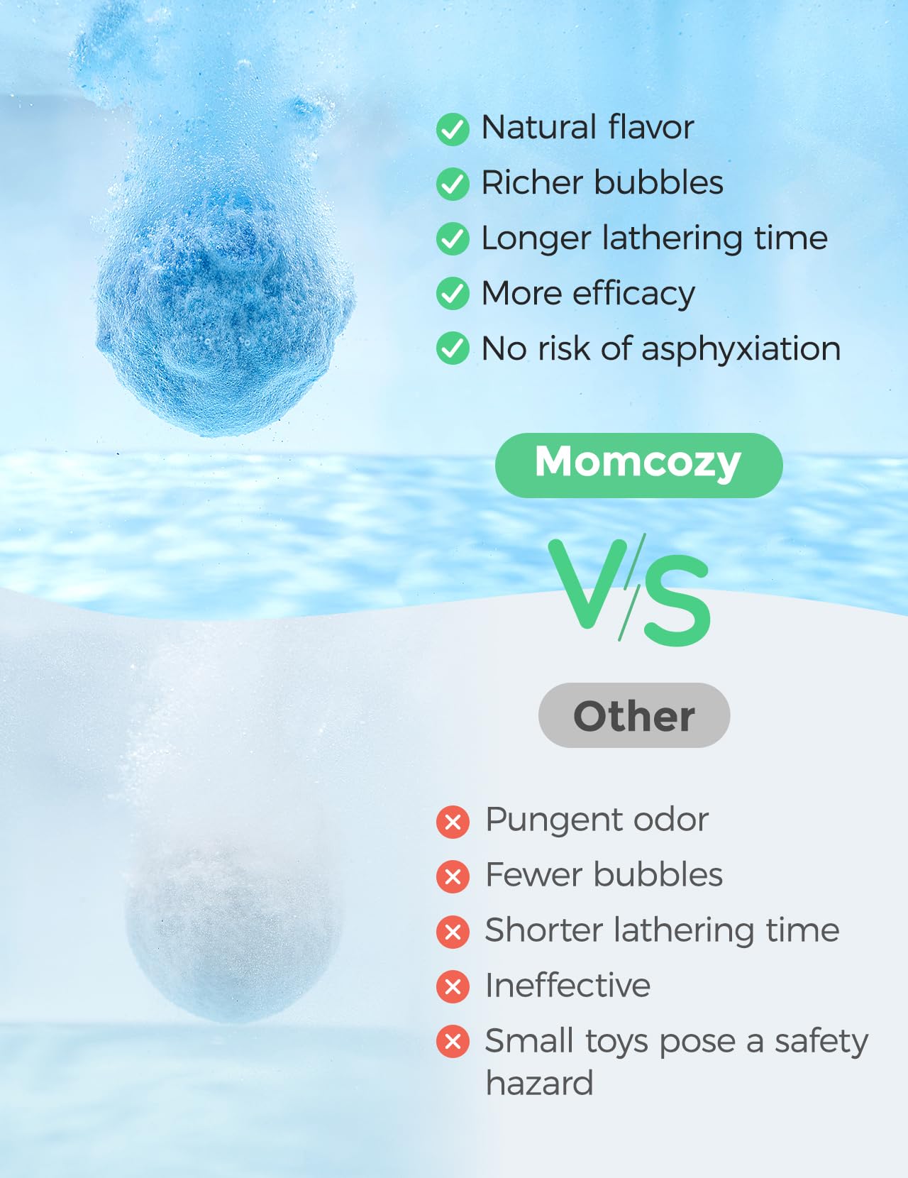 Momcozy Natural&Organic Essential Oil Bath Bombs,14 Pcs Bubble Bath Fizzy Balls with Cute Seal Animal Shapes,Bath Bombs Gift Set for Kids Girls Boys Toddler,Ideal Gift for Easter Egg,Bath Bomb Kit