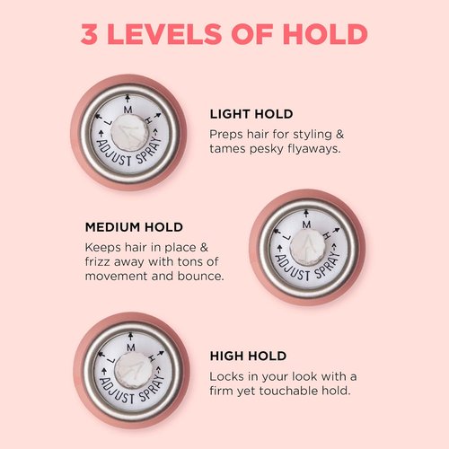 HOLD.ME Three-Way Hairspray by DESIGNME - Multi-Purpose Styling Spray for Volume & Hold | Heat Protection, Fast-Drying, Long-Lasting