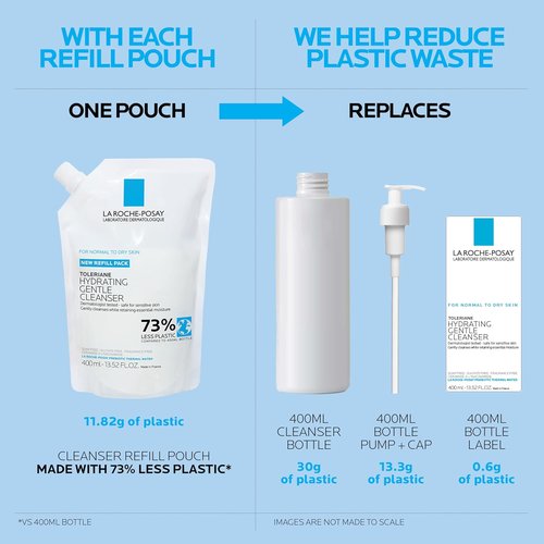 La Roche-Posay Toleriane Hydrating Face Cleanser - Gentle Daily Wash with Niacinamide & Ceramides for Sensitive Skin