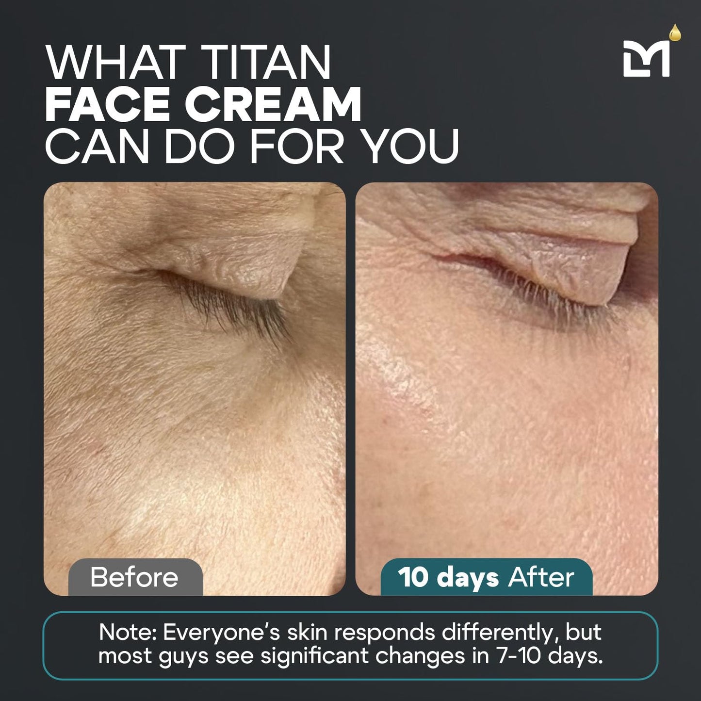 Titan Peptide Anti-Aging Men's Face Cream - Revitalize & Firm Skin with Peptides, Vitamin C & E - Unscented