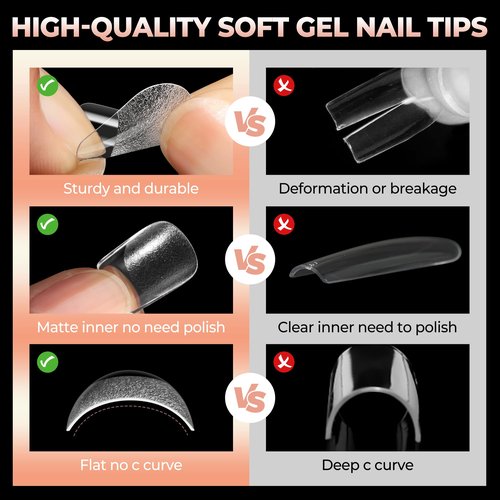 UNA GELLA Nail Tips Square: Pre-etched Matte Extra Short Square Soft Gel Nail Tips Full Cover 120pcs False Fake Nails Tips for Acrylic Nails Clear Gelly Tips Home DIY Salon 12 Sizes for Women