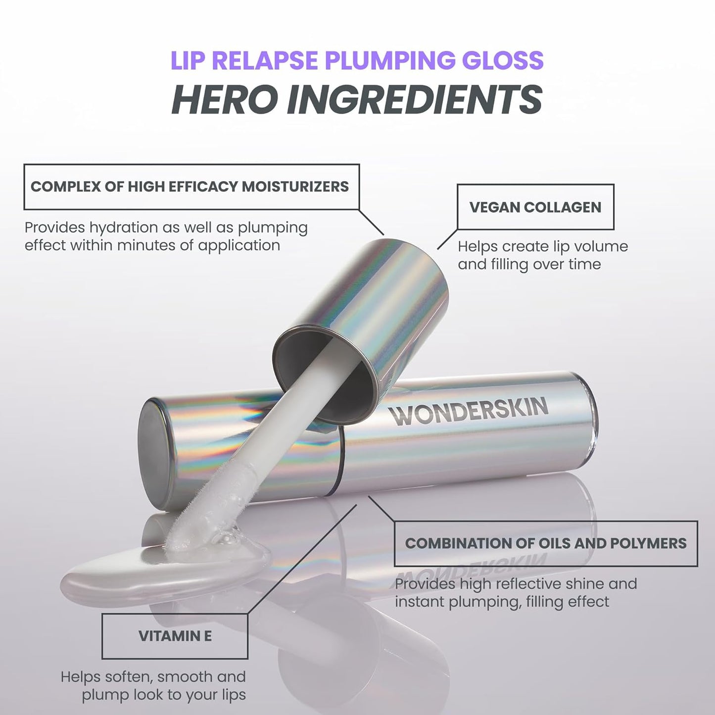Wonderskin Lip Plumper Gloss - Hydrating, Non-Sticky Formula for Fuller Lips | High-Shine Finish