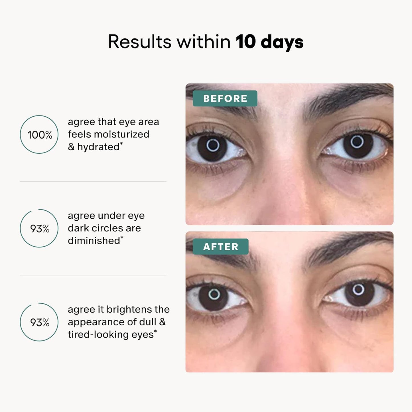 Algenist Triple Algae Eye Renewal Balm - Hydrating Vegan Eye Cream with Caffeine & Peptides | Travel Size (0.5 oz)
