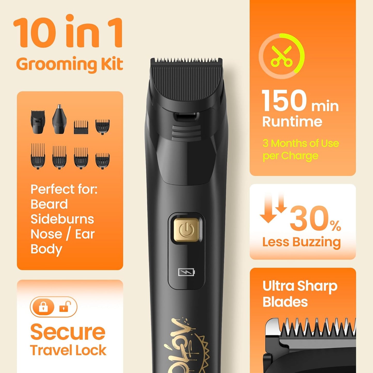 Skiennix 10-in-1 Electric Grooming Kit - Beard Trimmer, Nose Hair Trimmer & Razor | Cordless, Gift-Ready (Black)
