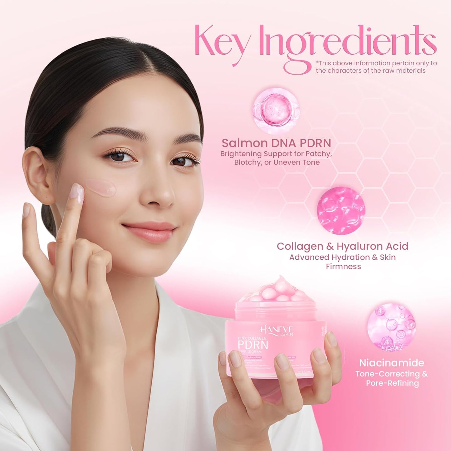 Skiennix Pink Collagen PDRN Capsule Cream - Hydrating Face Moisturizer with Niacinamide & Collagen Capsules - 60g / 2 oz