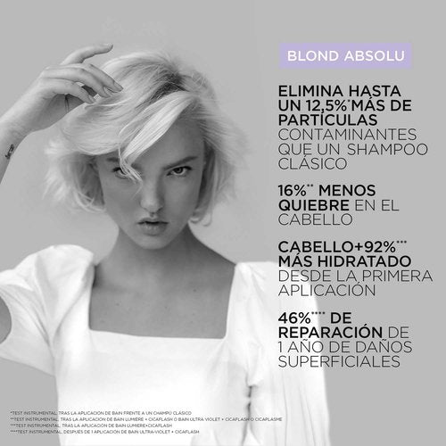 Kerastase Blond Absolu Cicaextreme Hair Oil - Strengthens & Repairs Damaged, Bleached Hair with Hyaluronic Acid & Edelweiss Flower
