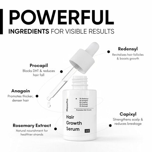 Masofta Hair Growth Serum - Promotes Hair Growth & Reduces Hair Fall | 50 ml for Men & Women