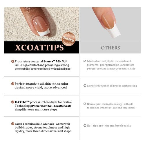 French Tip Gel Nail Tips Almond - btartboxnails XCOATTIPS Press On Nails Short, Milky White Fake Nails Pre-applied Tip Primer & Base Coat, No Need File False Nails for Home DIY