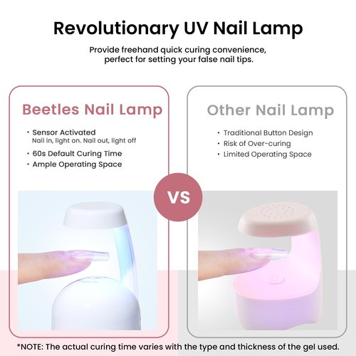 Beetles Gel Nail Kit Medium Square Gift Spree, with Dehydrator and Primer, 576Pcs Half Matte Etch-X Gel Nail Tips Solid Nail Glue Mini Lamp Acrylic Tips Easy DIY Extension Set Gift for Women