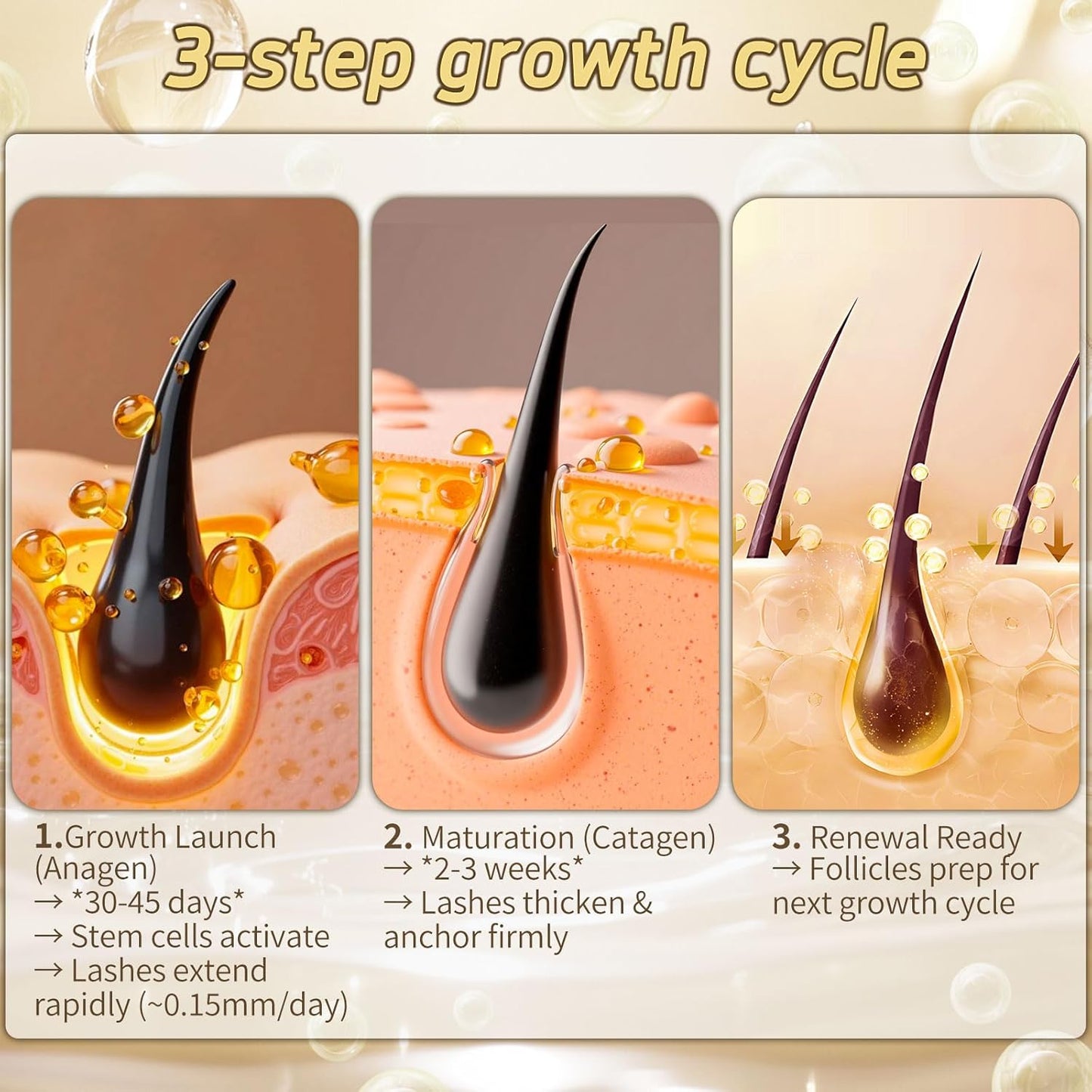 Skiennix Eyelash Growth Serum - Peptide & Vitamin Infused Formula for Longer, Thicker Lashes | Vegan & Cruelty-Free, 5mL