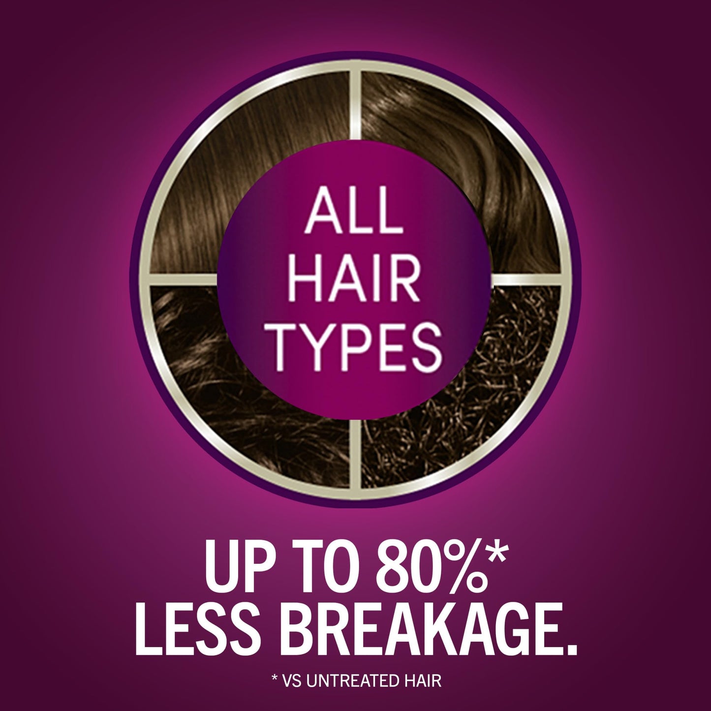 Schwarzkopf Keratin Color Permanent Hair Color, 5.0 Medium Brown, 1 Application - Salon Inspired Permanent Hair Dye, for up to 80% Less Breakage vs Untreated Hair and up to 100% Gray Coverage