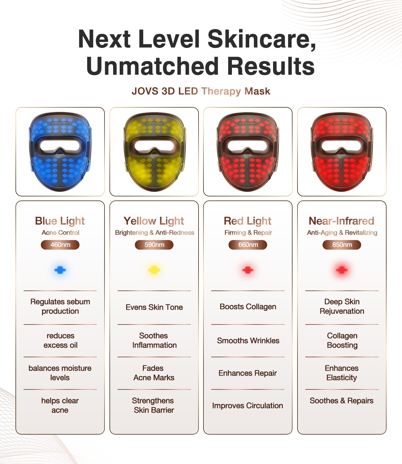 JOVS Red Light Therapy for Face, LED Light Therapy Beauty Device for Face, 4 Modes and Portable Skin Care Tools for Home Use