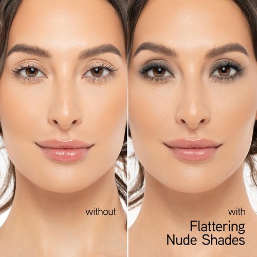 Physicians Formula Matte Monoi Butter Eyeshadow Palette - Hypoallergenic Natural Blushed Nudes for Sensitive Skin