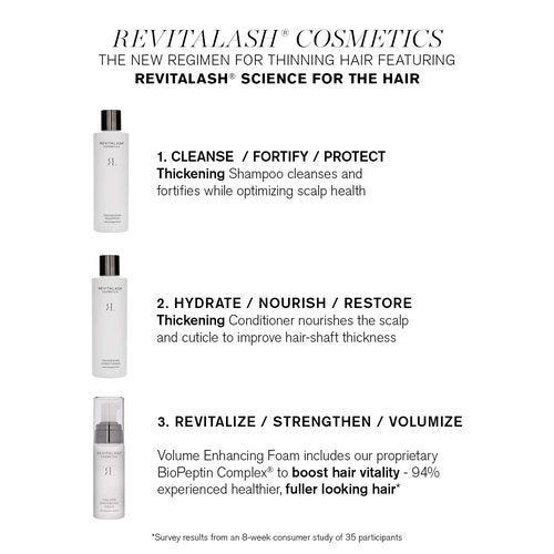 RevitaLash Cosmetics Thickening Shampoo - Scalp Therapy Formula for Fuller Hair | 8.5 Fl Oz