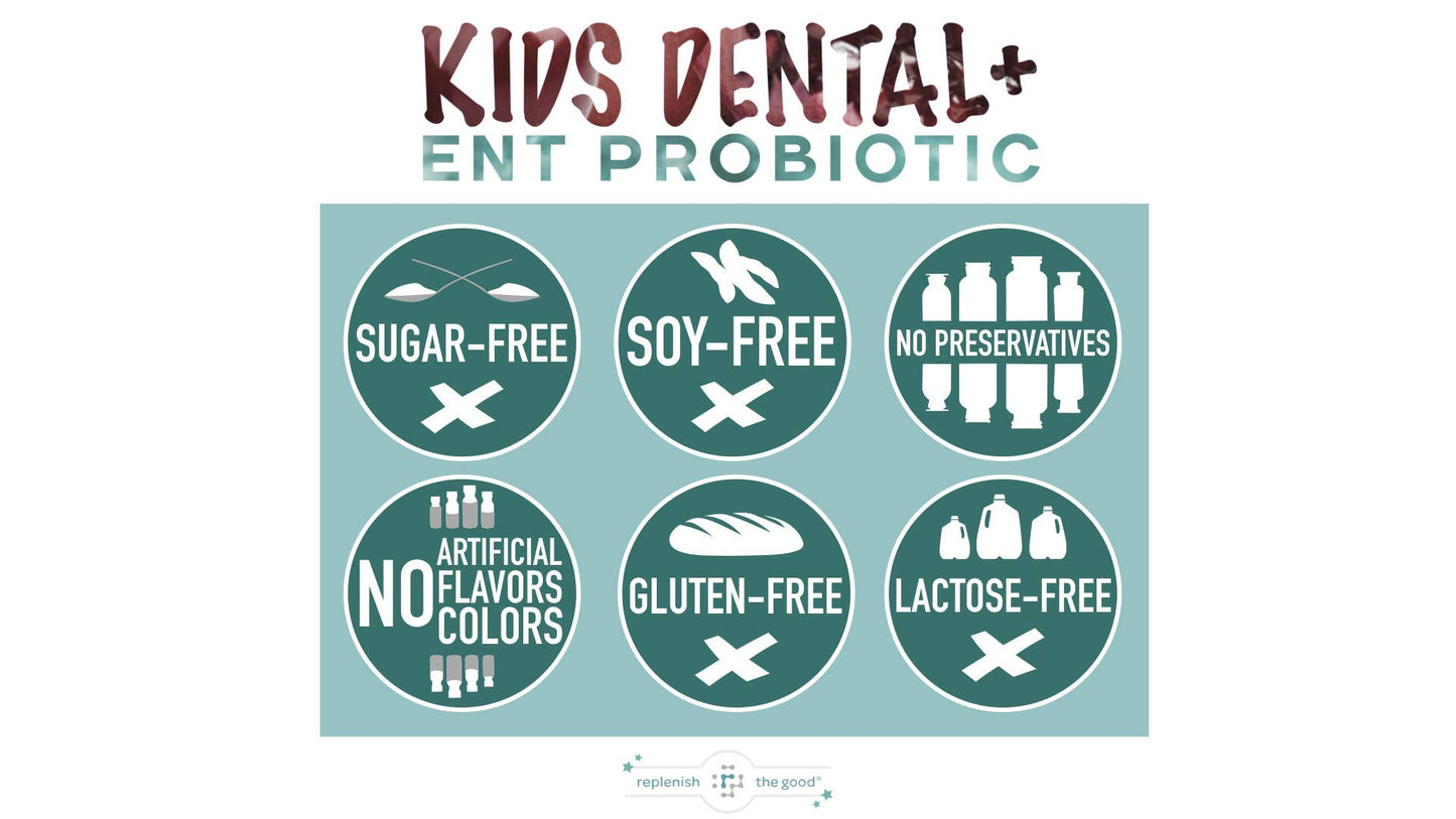 Replenish the Good Children's Probiotics, 60 Cherry-Pomegranate Chewables - Easy to Swallow, Helps Digestive & Immune Support, Oral Probiotics for Healthy Teeth and Gums, Bad Breath & ENT Support