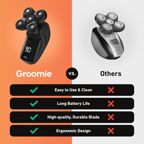 Groomie Cordless Bald Head Shaver - Ergonomic & Waterproof Grooming Kit for Smooth Shave