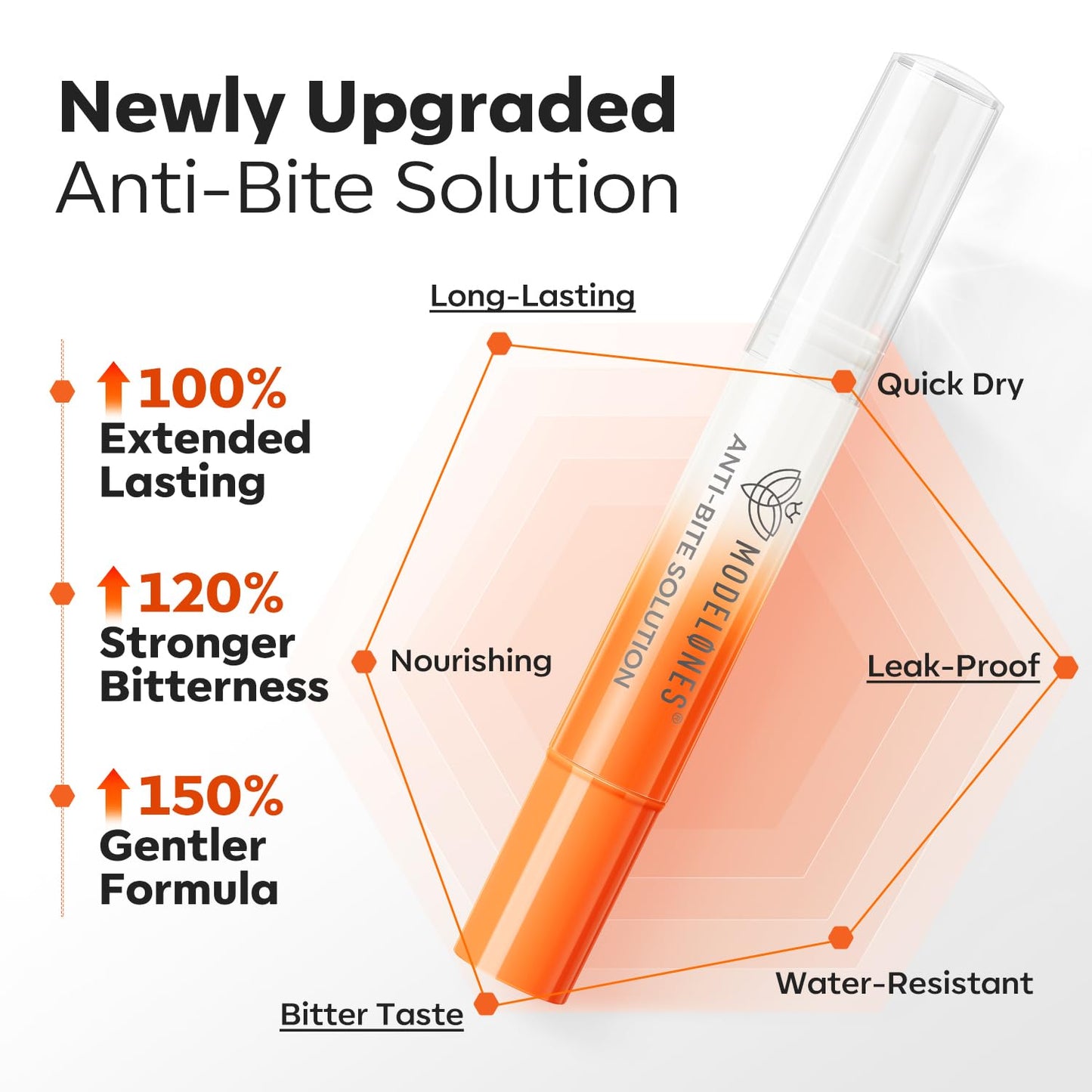 modelones Nail Biting Treatment for Kids Stop Biting Pen Bitter Nail Biting Prevention for Kids Thumb Sucking Deterrent Quick Dry No Bite Nail Polish Nail Repair for Damaged Nails Care 0.24 Fl Oz