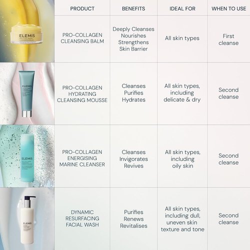 ELEMIS Pro-Collagen Cleansing Mousse - Hydrating Formula for Youthful Skin
