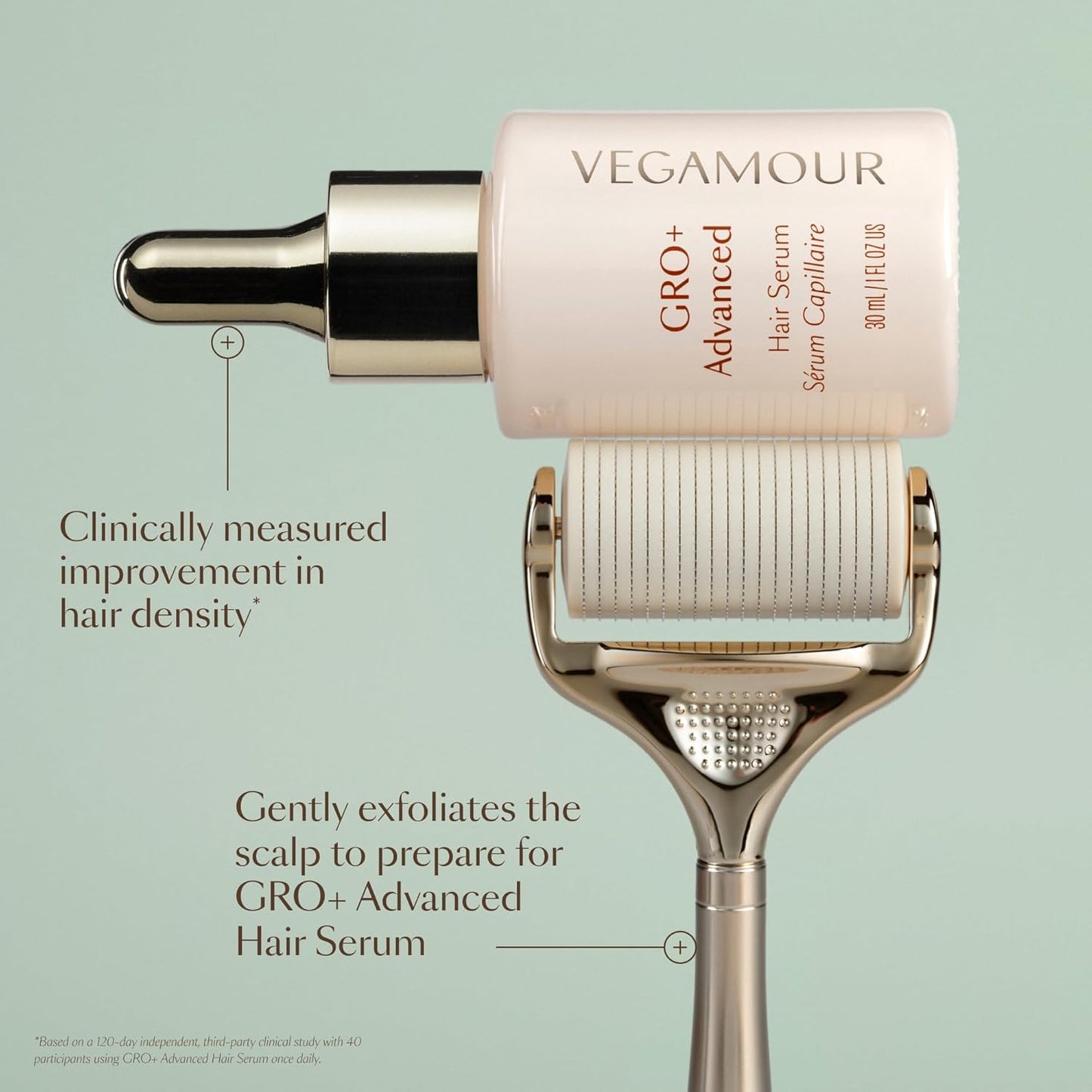 VEGAMOUR GRO+ Advanced Dermaroller - 1,200 Microneedle Scalp Tool | Gently Exfoliates for Maximum Coverage