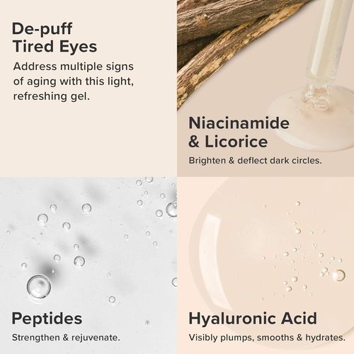 Paula's Choice RESIST Anti-Aging Eye Gel - Hydrating Formula for Dark Circles & Fine Lines | 0.5 Ounce