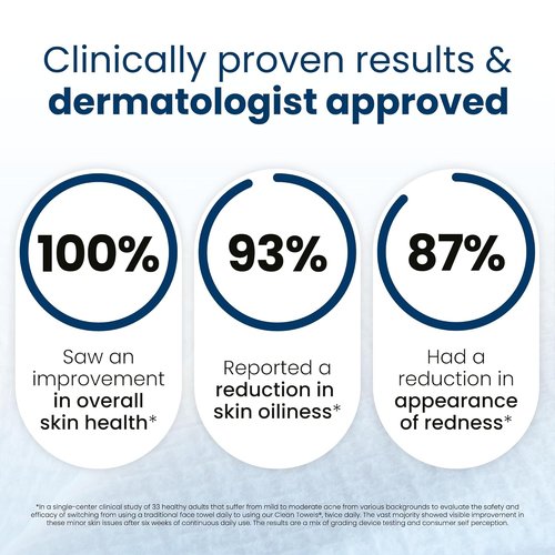 Clean Skin Club Clean Towels XL® - 100% Biobased Disposable Face Towels | Ultra Soft, 50 Count