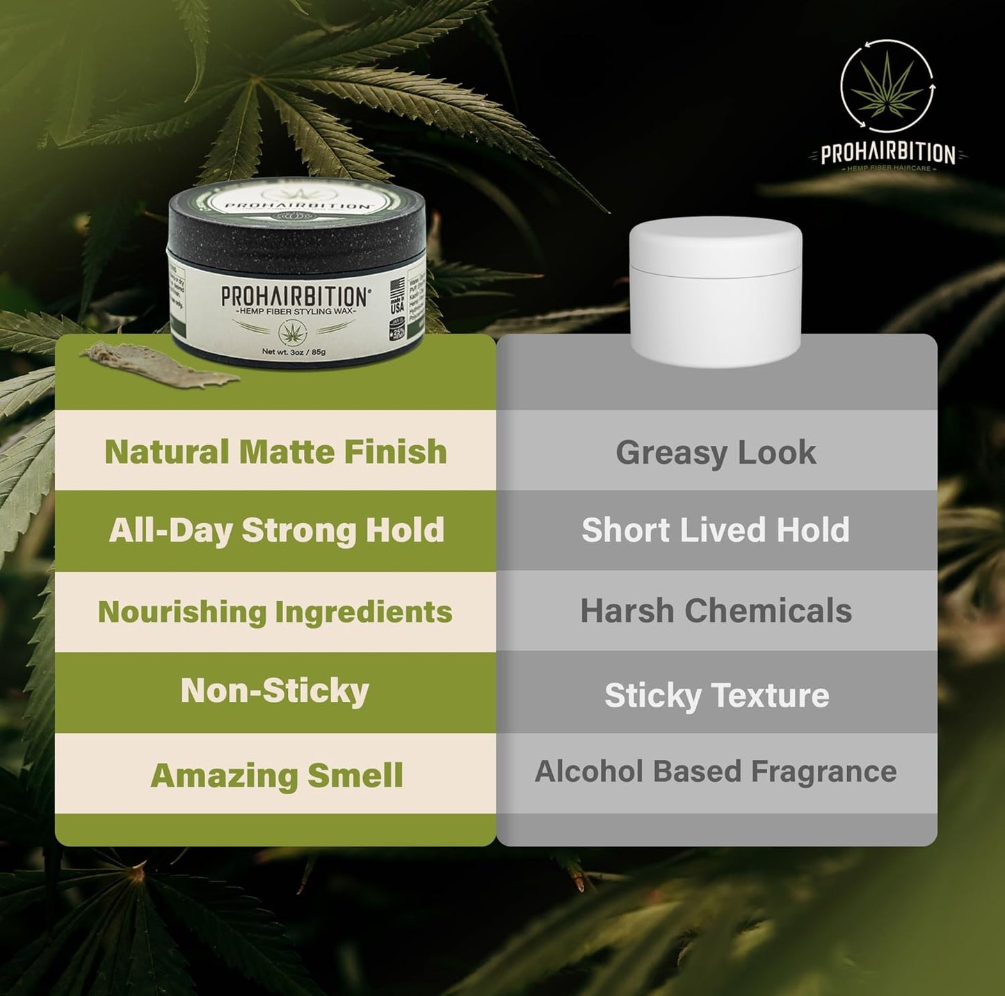 Hemp Fiber Hair Wax by Skiennix - Strong Hold Matte Finish | Non-Greasy, Long-Lasting, Vegan Formula