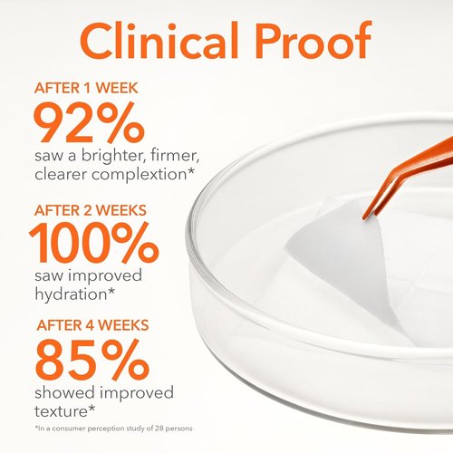 Dr. Dennis Gross Alpha Beta Universal Daily Peel - Smooth Uneven Tone & Texture | 60 Treatments